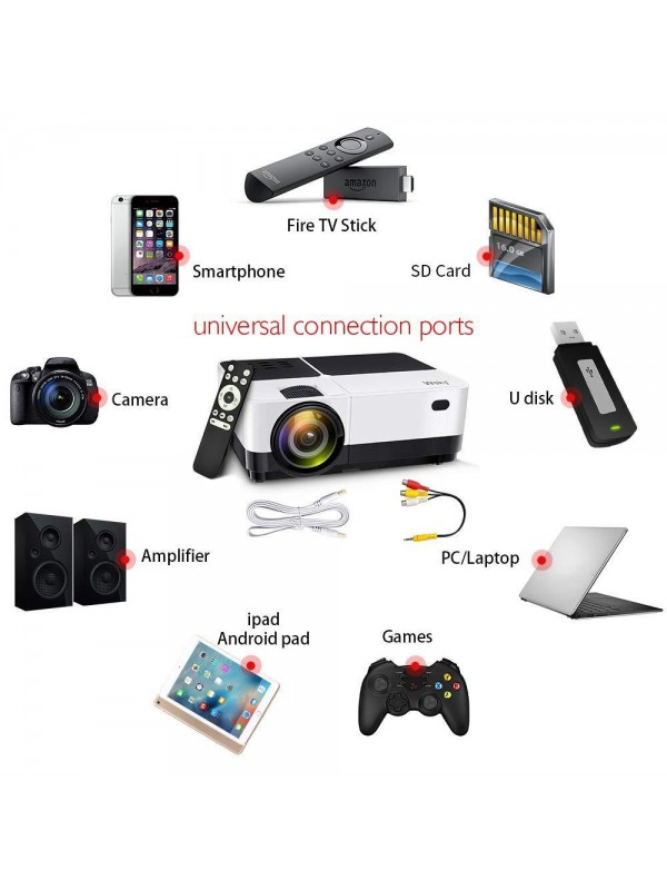 LCD LED Portable Home Theater Video