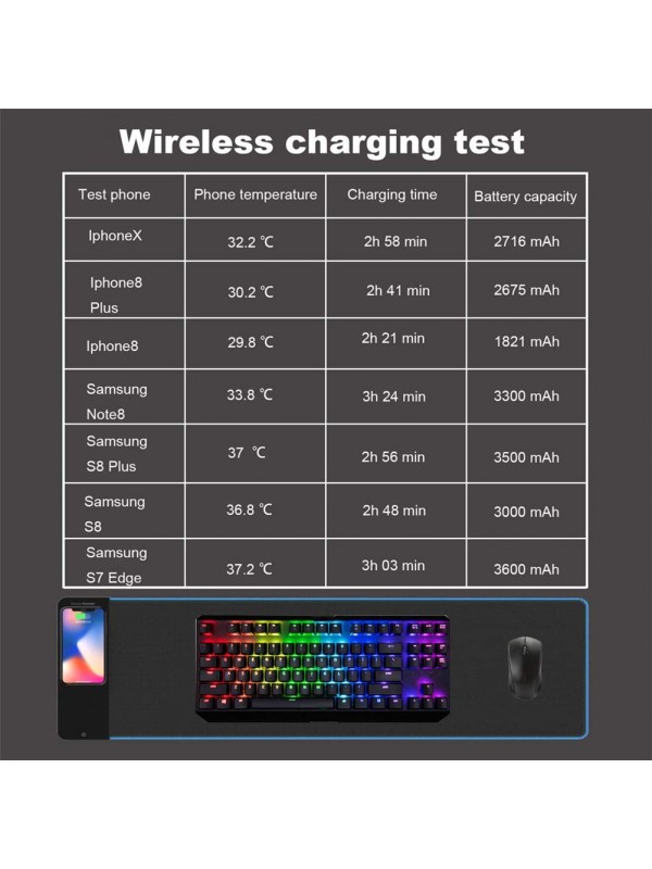 DP-6 RGB Wireless Charging Mouse Pad