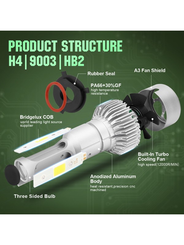 1 Pair H4 S2 LED Headlight Kit 4000LM/Bulb