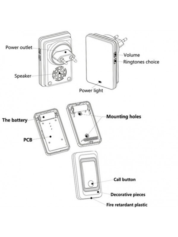 Wireless DoorBell Transmitter Receiver EU