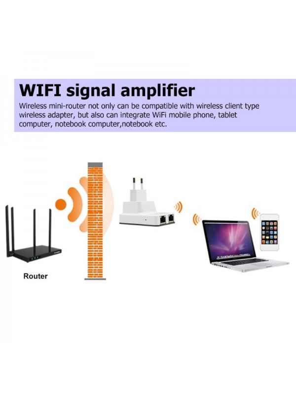 300M Wireless WIFI Signal Amplifier - EU Plug
